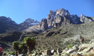 7 Day Mt Kenya Climbing Package Route